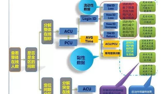 4949彩正版免费资料,数据支持执行策略_扩展版10.240