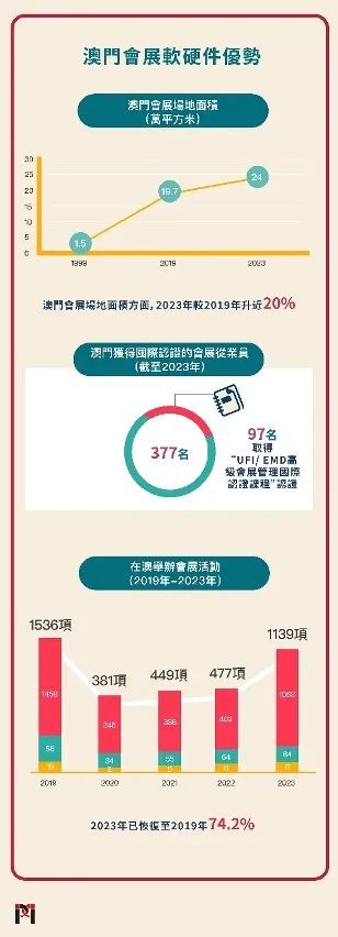 2024澳门最精准龙门客栈,动态调整策略执行_mShop18.967