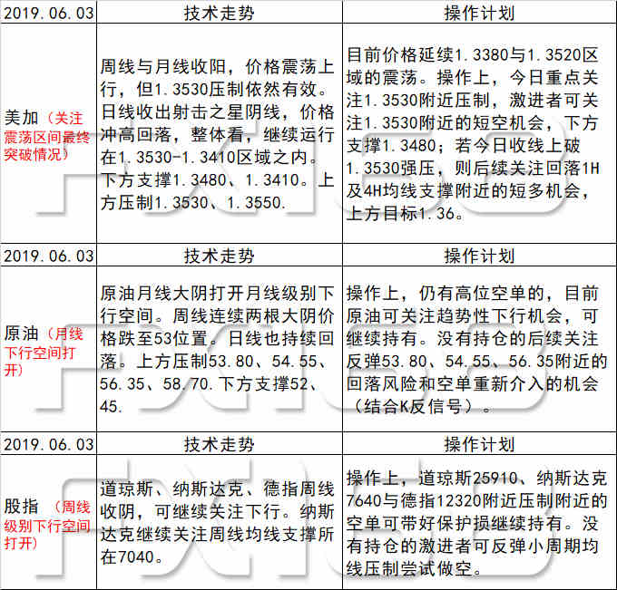 2024年11月 第3页