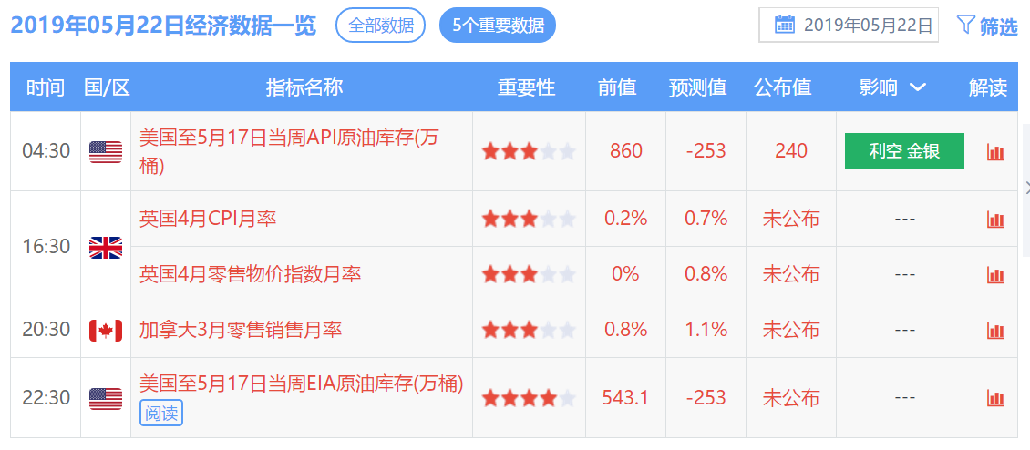 2024年香港港六+彩开奖号码,安全策略评估_高级版84.316