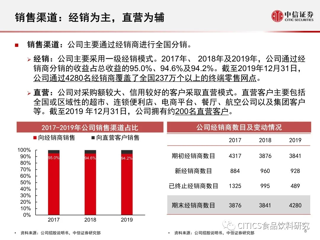 2O24新奥正版资料免费提供,实证数据解析说明_完整版87.933