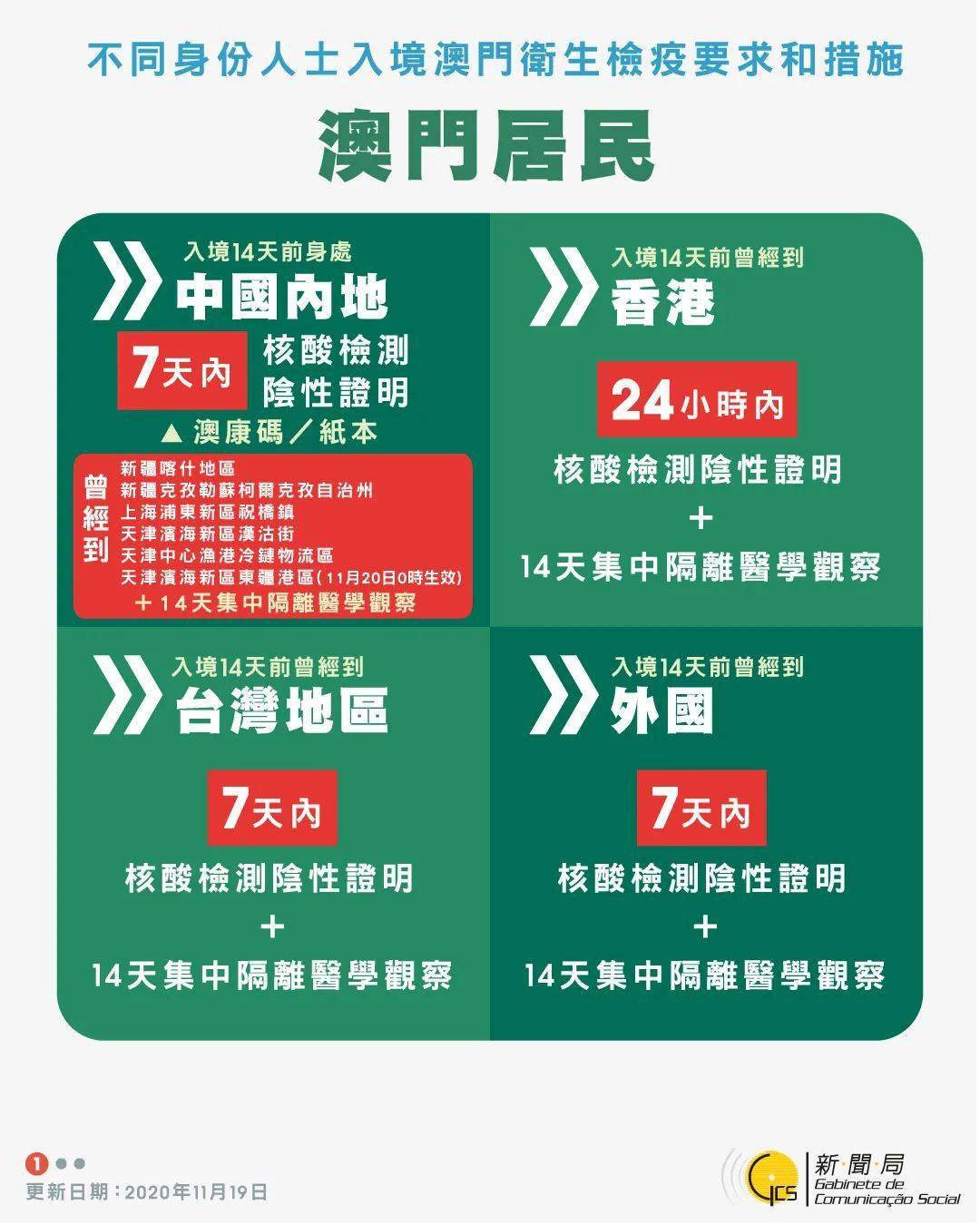 新澳2024今晚开奖资料,准确资料解释落实_VIP30.353