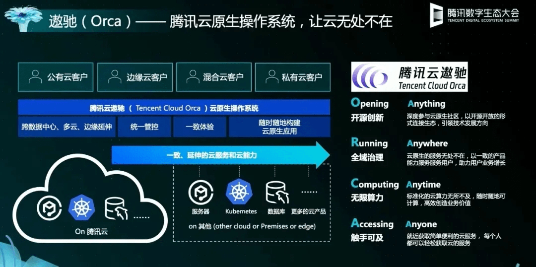 星空猎人 第3页