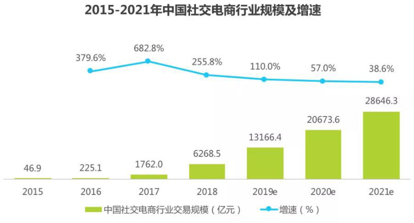 今晚澳门特马开什么,全局性策略实施协调_社交版42.740