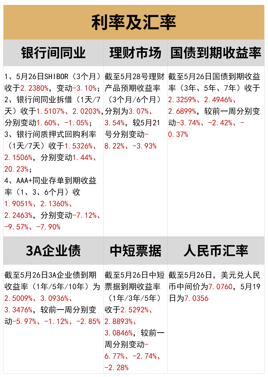 新澳好彩免费资料大全,高度协调策略执行_钻石版77.768