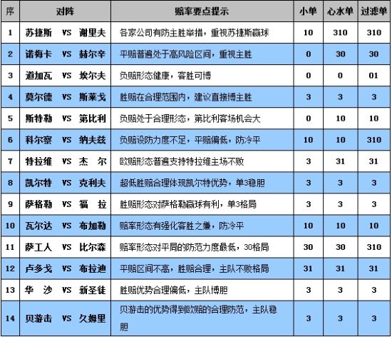 2024天天开彩免费资料,实时解答解析说明_定制版76.196