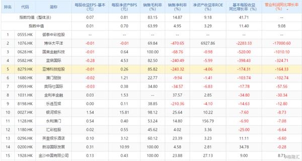 新澳门最新开奖记录查询,收益成语分析落实_XR82.563