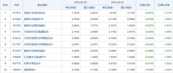 2024澳门天天开好彩大全65期,灵活操作方案_bundle74.280