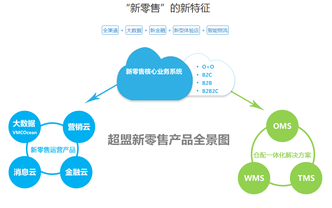 新澳2024今晚开奖资料,深入分析定义策略_复古款11.407