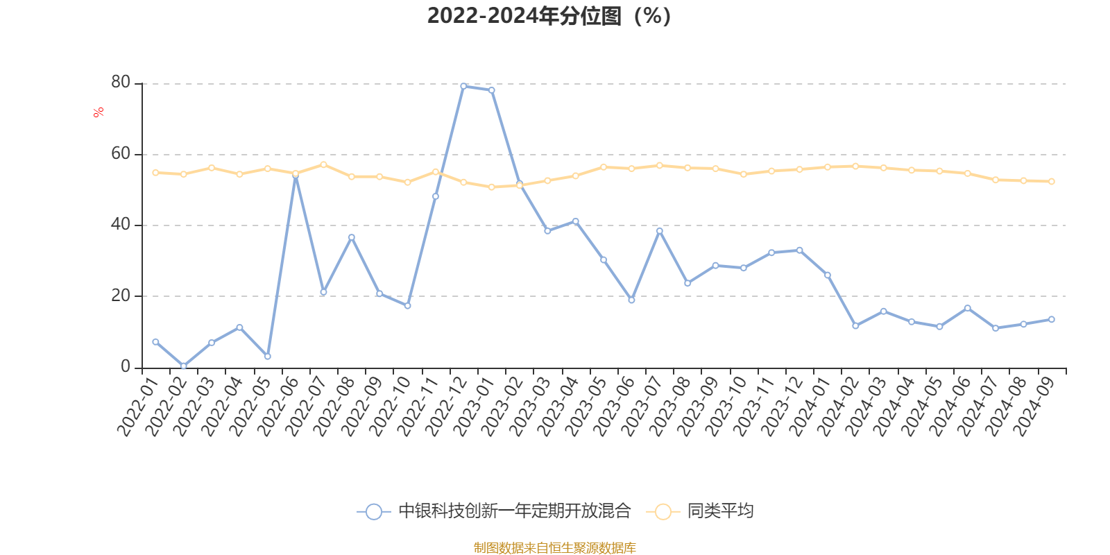 澳门六开奖结果2024开奖记录今晚直播,经济性执行方案剖析_轻量版56.771