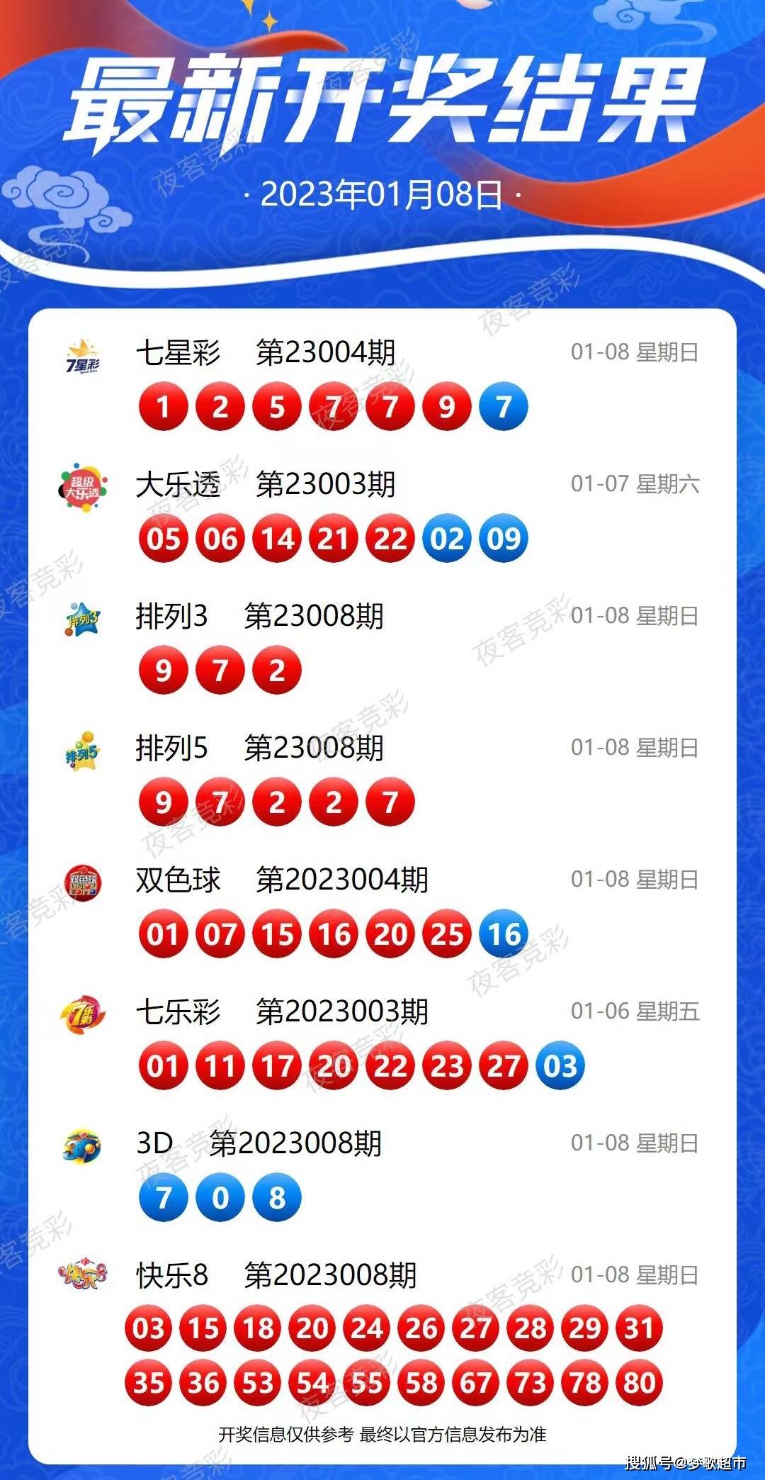 新澳2024今晚开奖资料,深入分析定义策略_经典款76.526