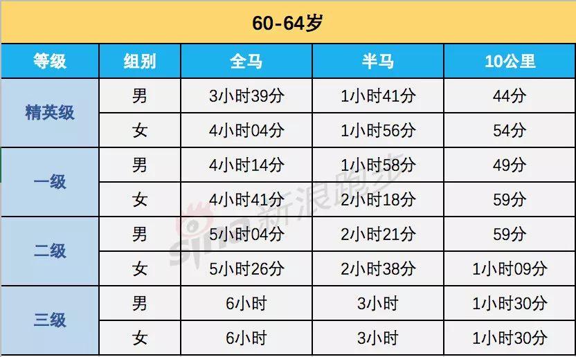 2024年澳门特马今晚开码,系统化评估说明_体验版47.634