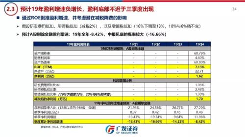 2024新奥正版资料免费提供,功能性操作方案制定_战略版98.507