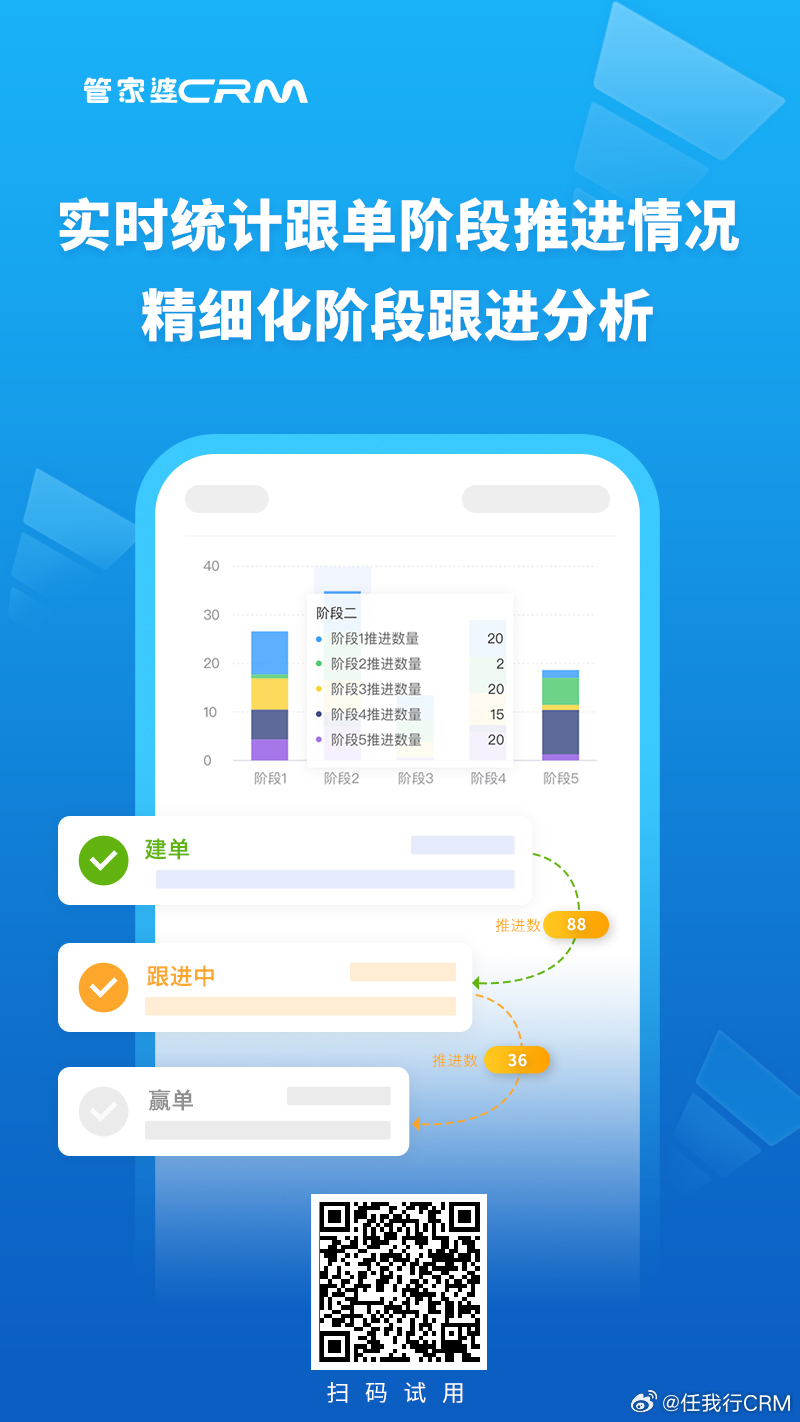 7777788888精准管家婆更新时间,决策资料解释落实_Premium59.446