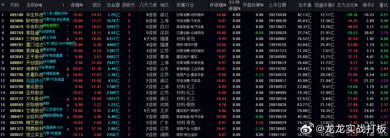 澳门一码精准必中大公开,实地应用验证数据_kit76.894