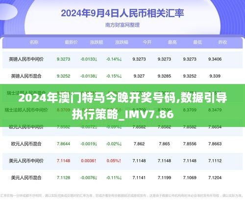 2024澳门今晚开特马开什么,时代资料解释落实_限量版52.971