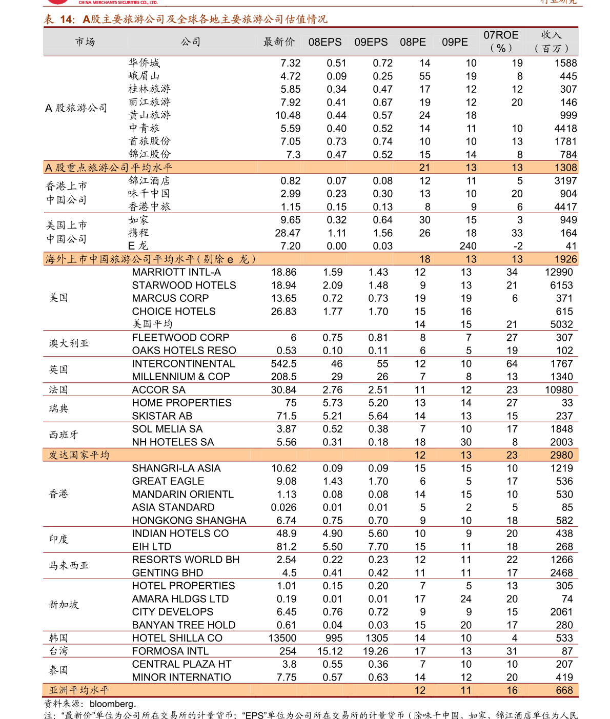 2024澳门马今晚开奖记录,经济性执行方案剖析_W74.45