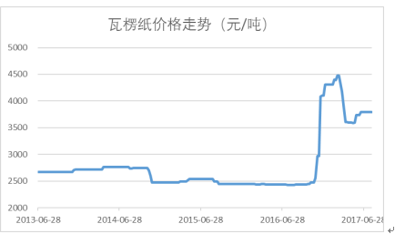 2024年12月1日 第23页