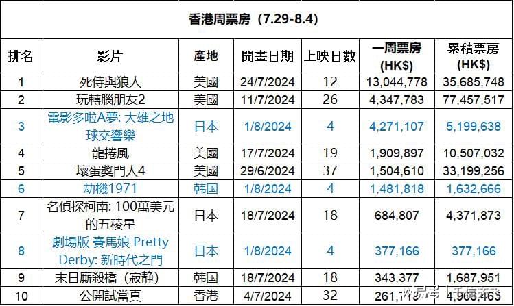 澳门王中王100%的资料2024年,实地数据验证策略_QHD47.299