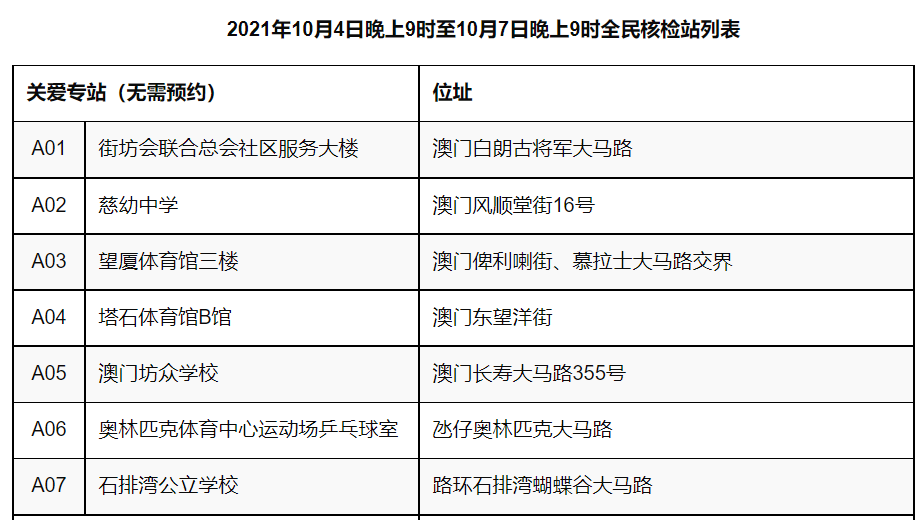 新澳门精准资料大全免费查询,效率资料解释落实_mShop62.468