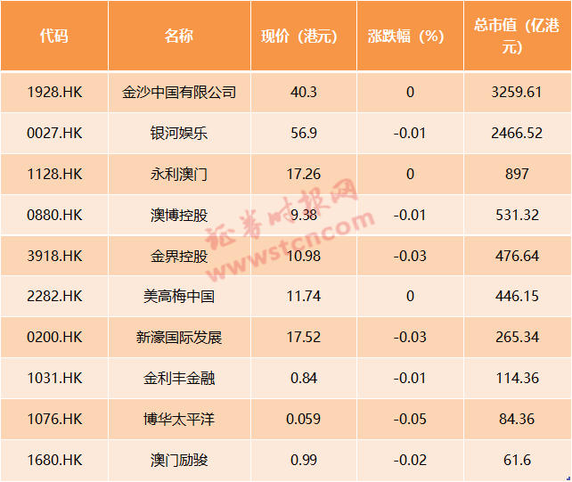 新2024年澳门天天开好彩,高效计划分析实施_zShop71.588