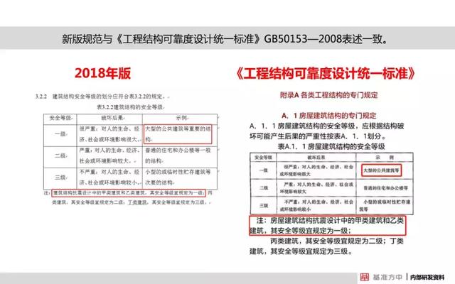 新奥最快最准免费资料,结构解答解释落实_GM版67.839