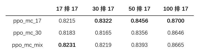 2024年12月2日 第79页