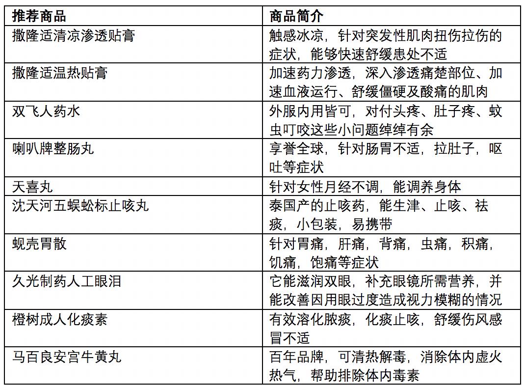 2024新澳门今晚开奖号码和香港,稳定解析策略_AP88.604