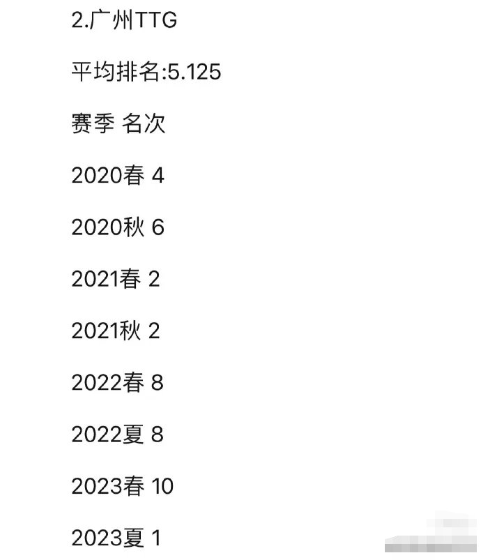 2024今晚澳门开什么号码,动态词语解释落实_影像版54.875