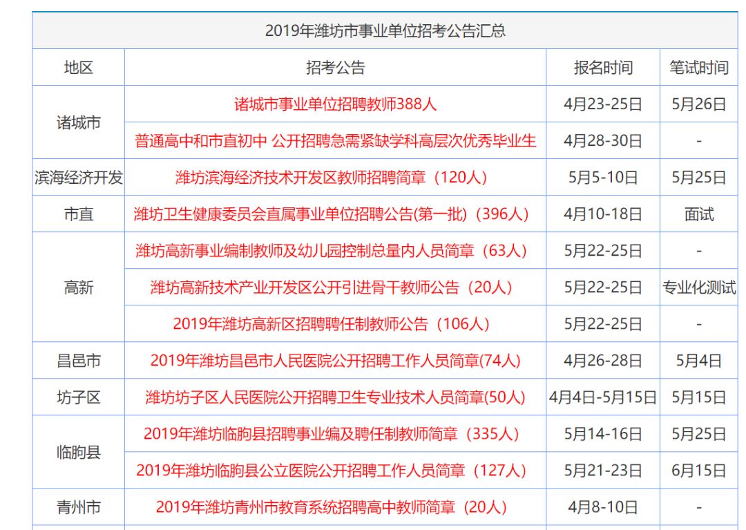 香港资料大全正版资料2024年免费,最佳精选解释落实_进阶版60.314