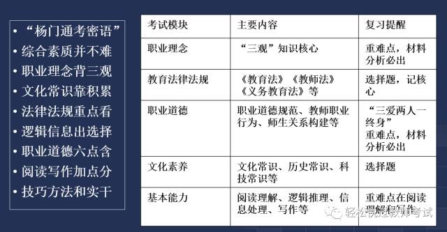 正版澳门2024原料免费,统计解答解析说明_FT84.254