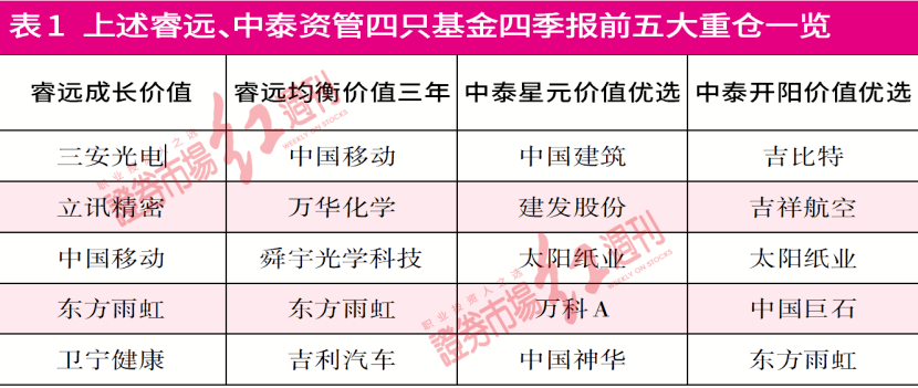 澳门100%最准一肖,深度调查解析说明_MT21.80