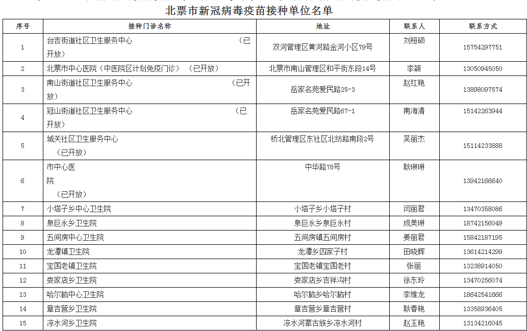 7777788888新澳门开奖2023年,快捷方案问题解决_5DM25.480