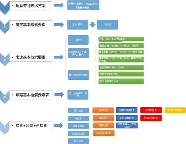 2024新澳正版免费资料,安全性方案设计_zShop82.223