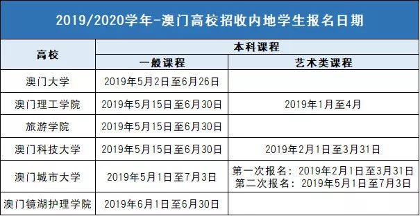 澳门开奖记录开奖结果2024,理性解答解释落实_HDR70.611