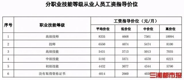 新奥码16码火女狼,实地评估策略数据_尊贵款18.391