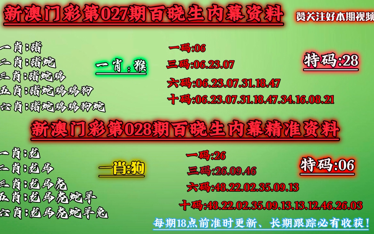 澳门一肖一码100准免费资料,实效性策略解析_轻量版65.566