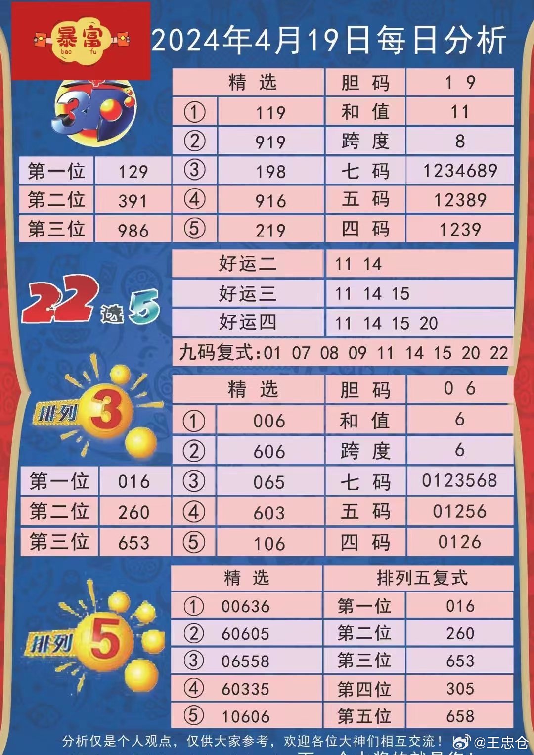 2024年12月2日 第45页