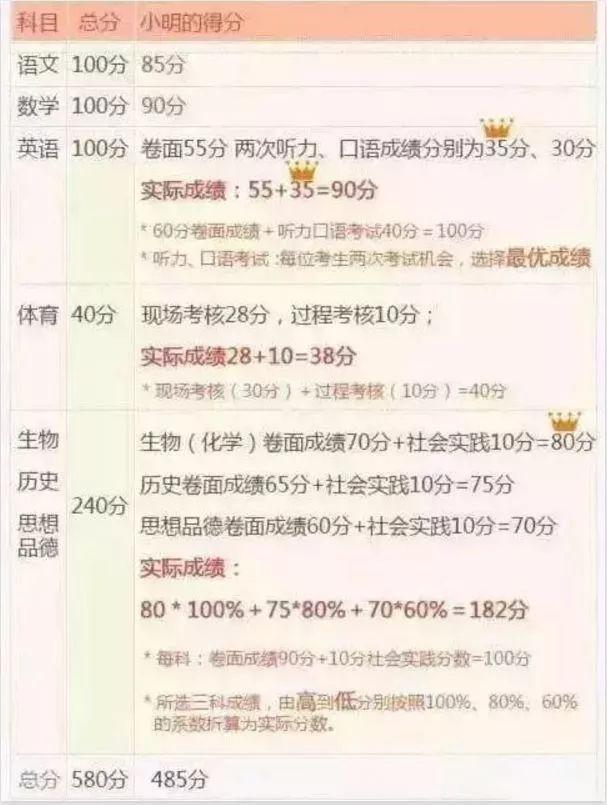 香港4777777开奖记录,确保成语解释落实的问题_特别版94.492