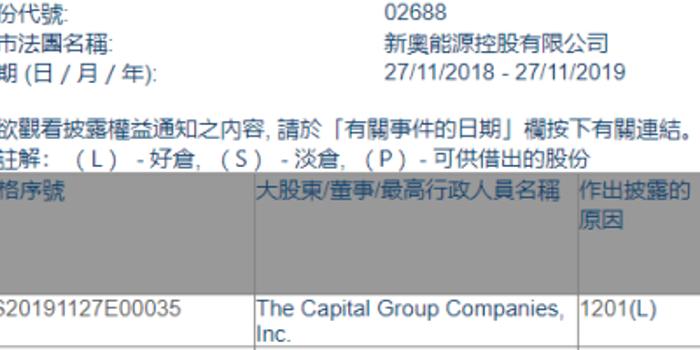 新奥2024年免费资料大全,科学化方案实施探讨_豪华版29.954