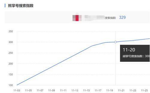 7777788888跑狗论坛版,实地数据分析计划_uShop23.489