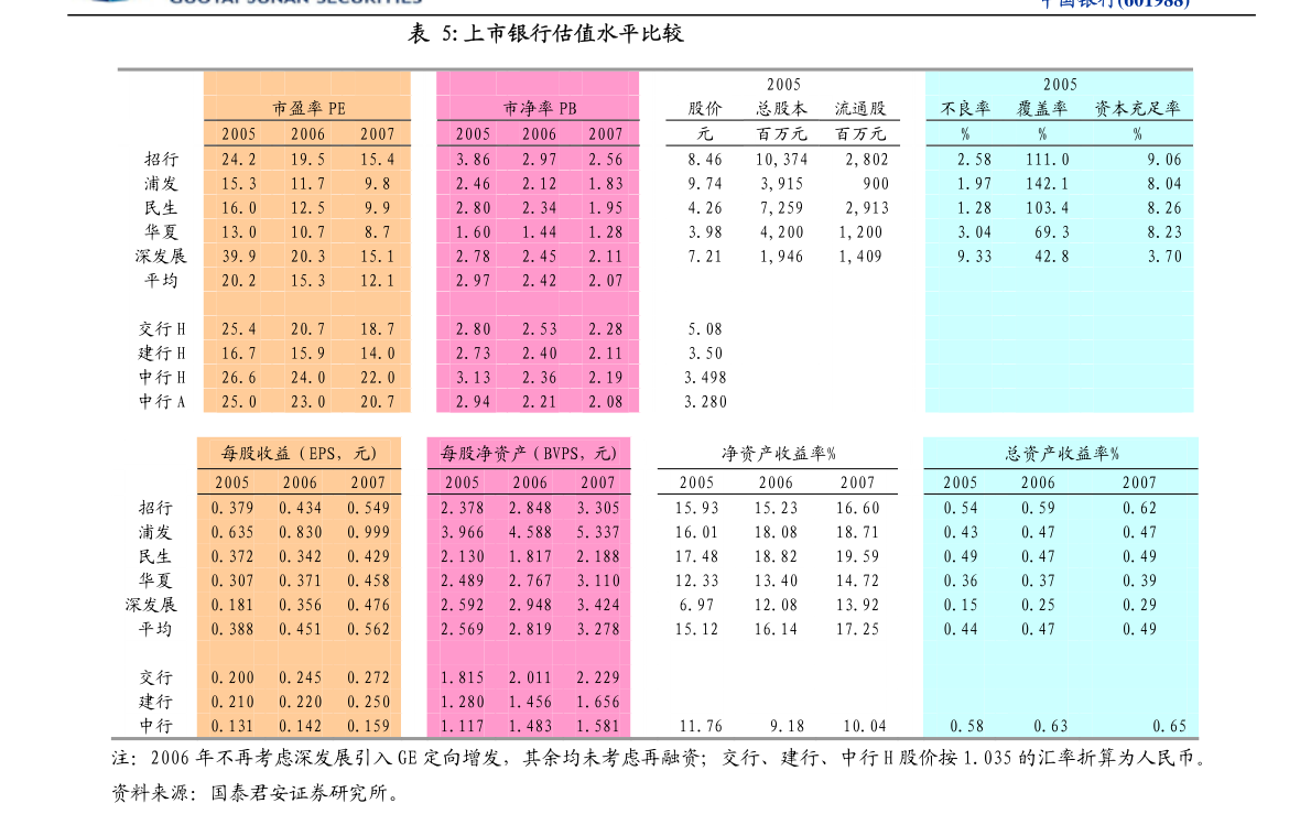 二四六天好彩(944cc)免费资料大全2022,广泛的解释落实方法分析_ios97.796