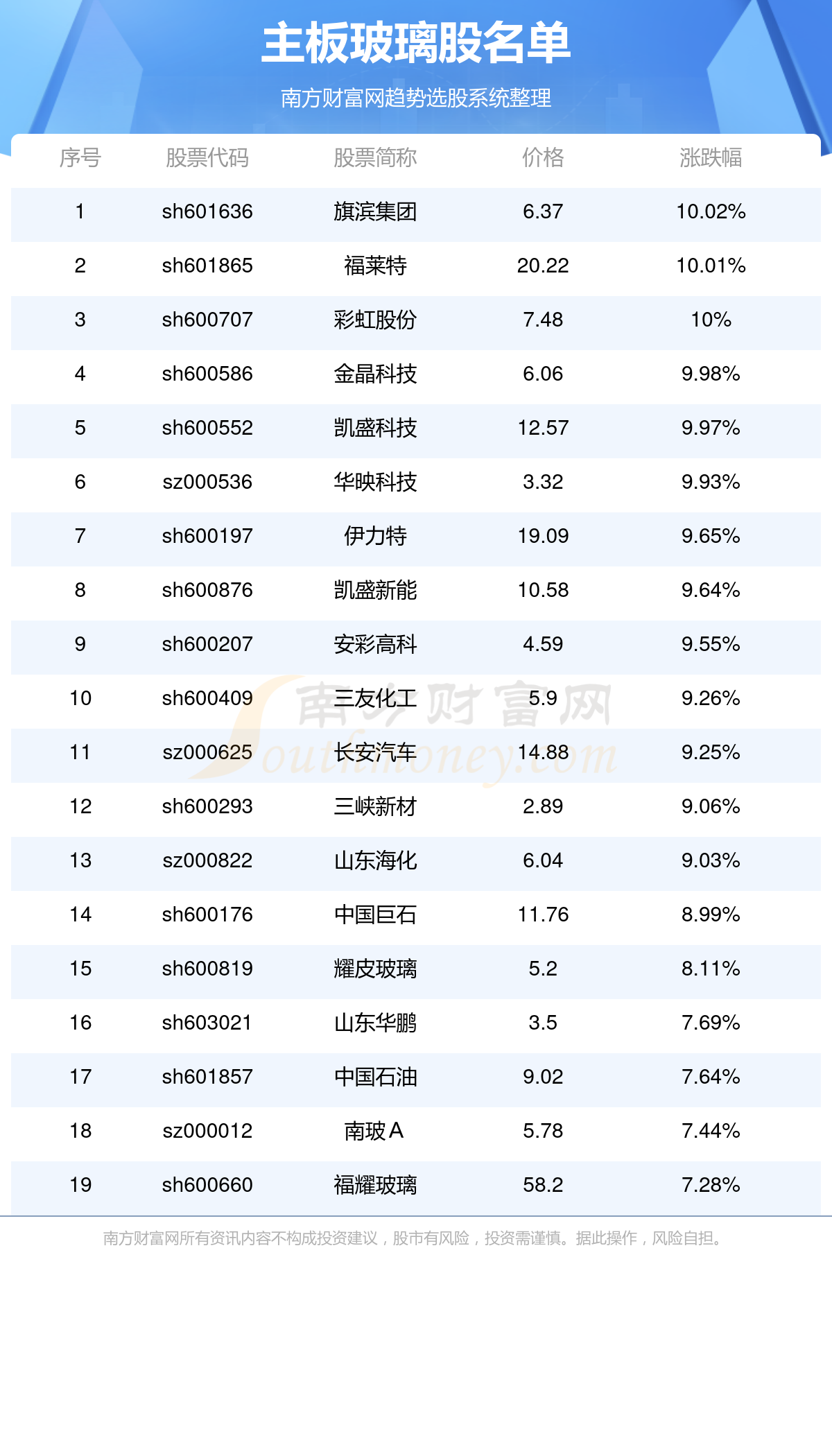 2024新澳门开奖结果记录,实地考察分析_特别款57.351