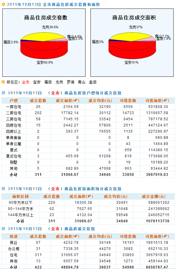 新澳天天彩免费资料49,数据导向实施_Console14.845