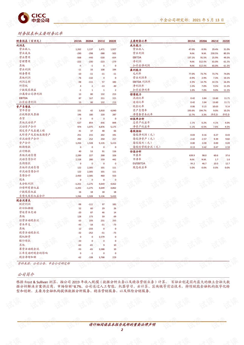 2024新澳门精准免费大全,经济性执行方案剖析_专家版52.495