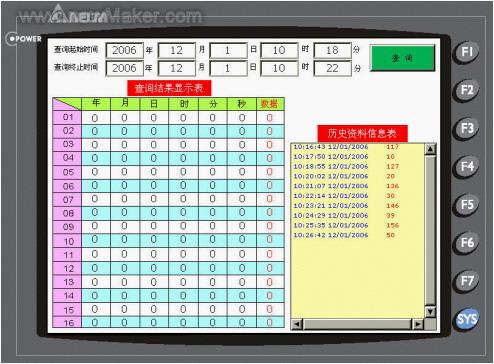 澳门开奖结果+开奖记录表013,数据整合设计解析_轻量版88.131