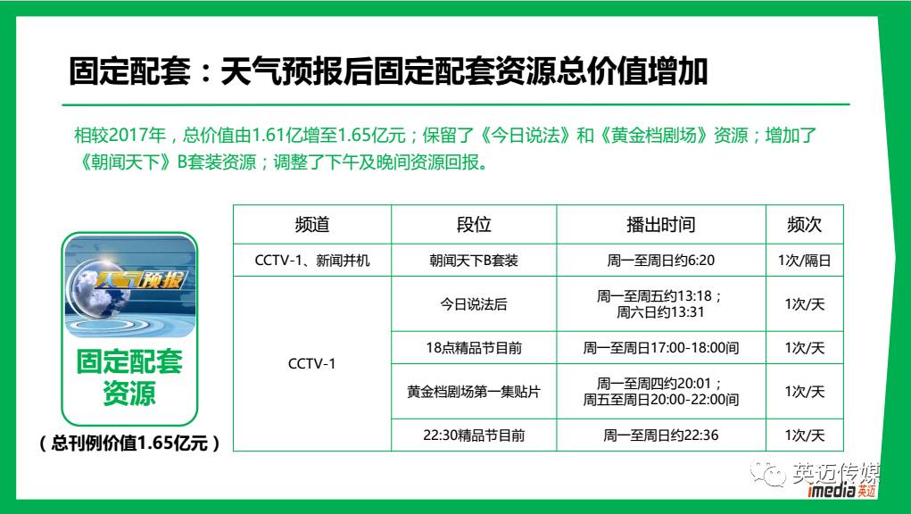 新澳天天开奖资料大全1052期,广泛的解释落实支持计划_Console97.489