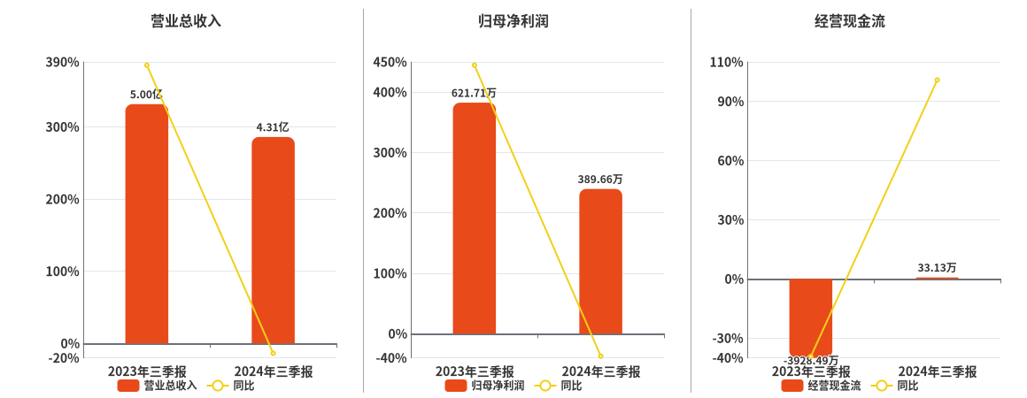 2024新澳天天免费资料大全,适用性执行设计_Surface46.389