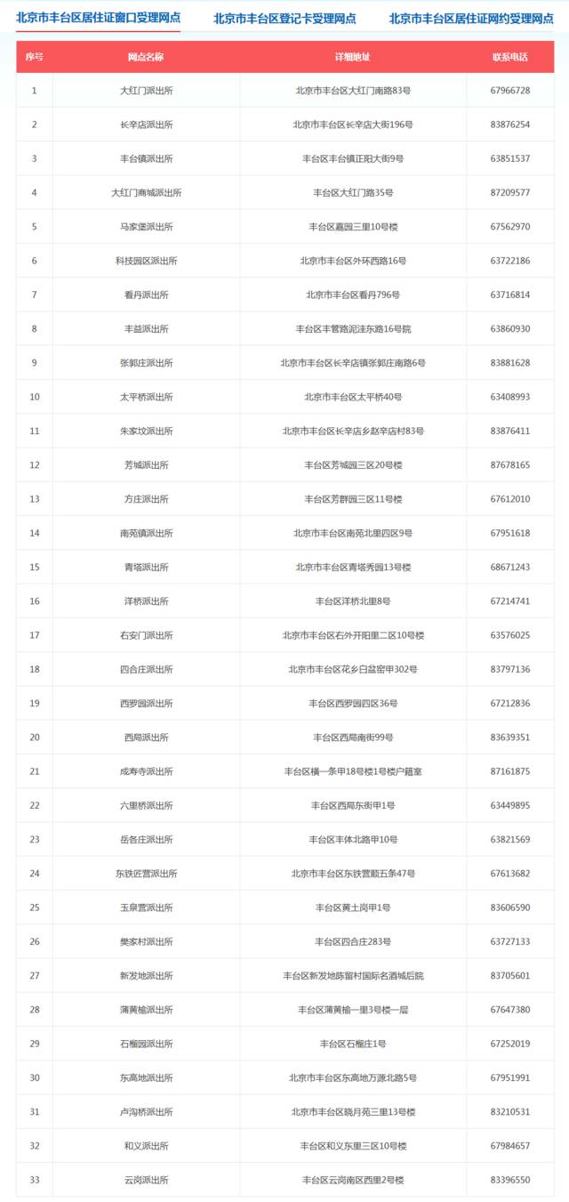 澳门开奖结果+开奖记录表生肖,迅捷解答方案实施_3DM12.174