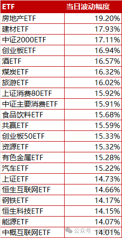 2024新澳最准最快资料,准确资料解释落实_tool14.34